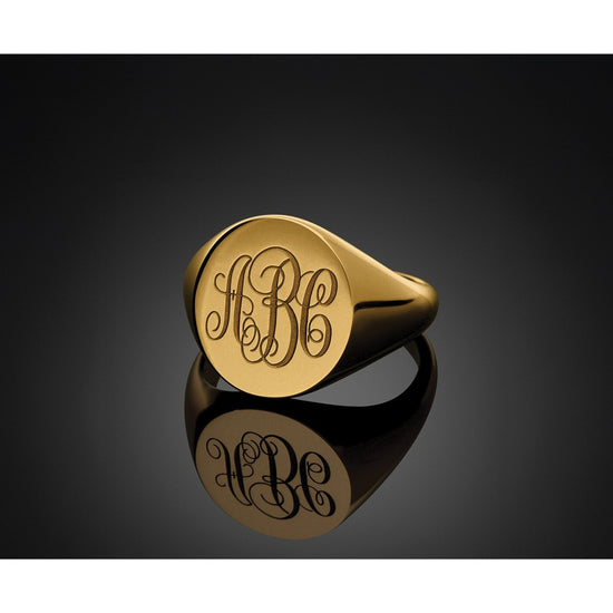 10ky Fancy Ring Mounting