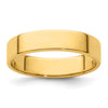 Lightweight Flat Band
