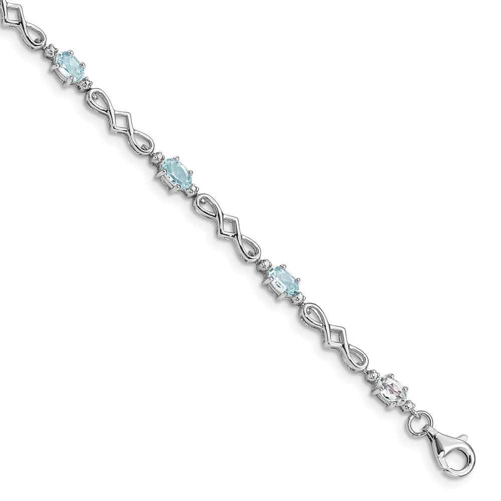 Aquamarine Jewelry