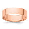 Lightweight Flat Band