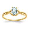 Gemstone Birthstone Ring