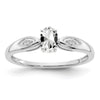 Gemstone and Diamond Ring