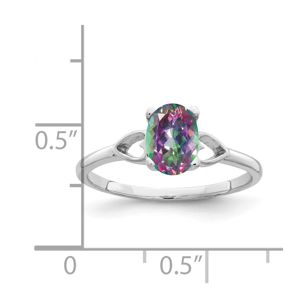 Oval Gemstone Rings