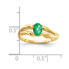 Gemstone Rings