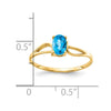 Oval Gemstone Rings