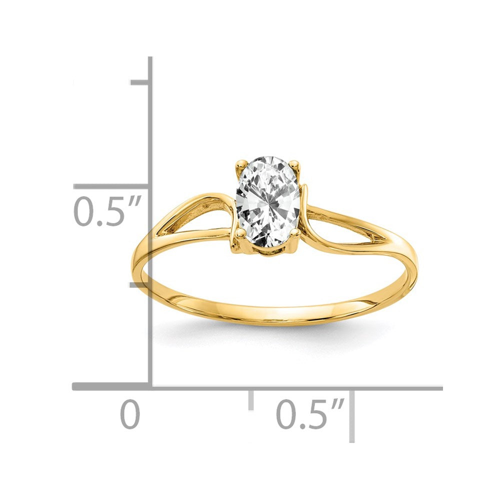 Oval Gemstone Rings