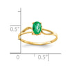 Oval Gemstone Rings