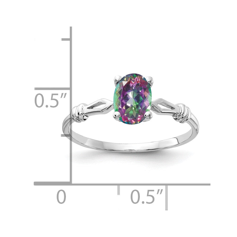 Oval Gemstone rings