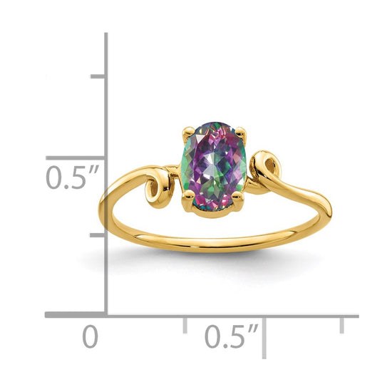 Oval Gemstone rings