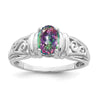 Oval Gemstone Rings
